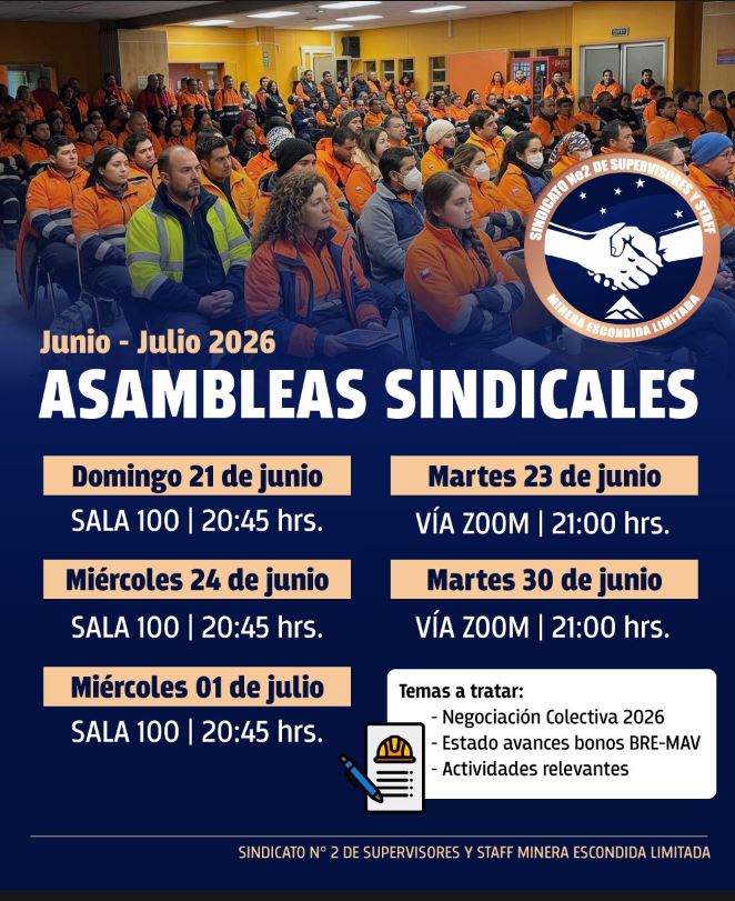 Junio-Julio 2026 (Asambleas Sindicales)